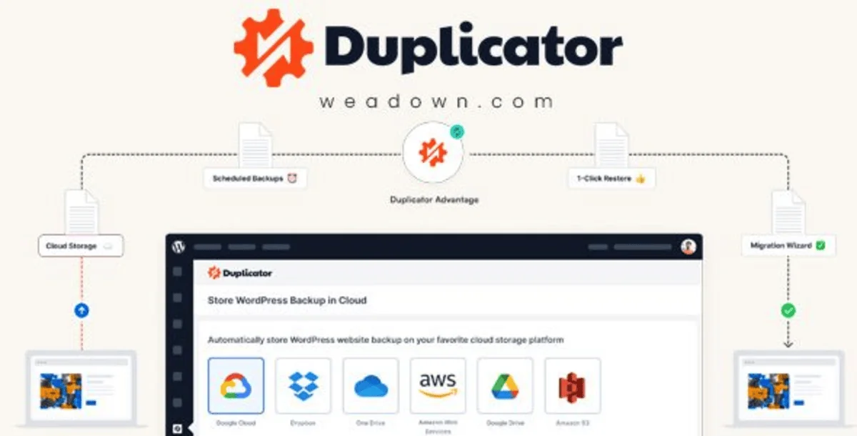 Duplicator Pro – WordPress Backup and Migration Plugin